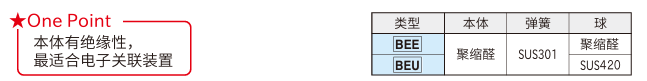 工程塑料球头柱塞3.png 工程塑料球头柱塞3.png