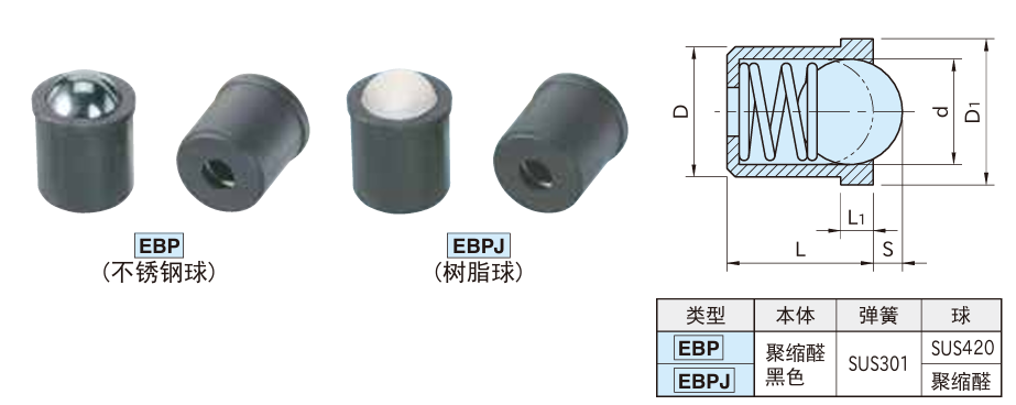工程塑料外壳柱塞1.png