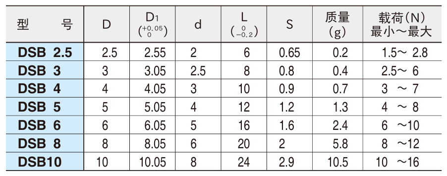 双球柱塞2.png