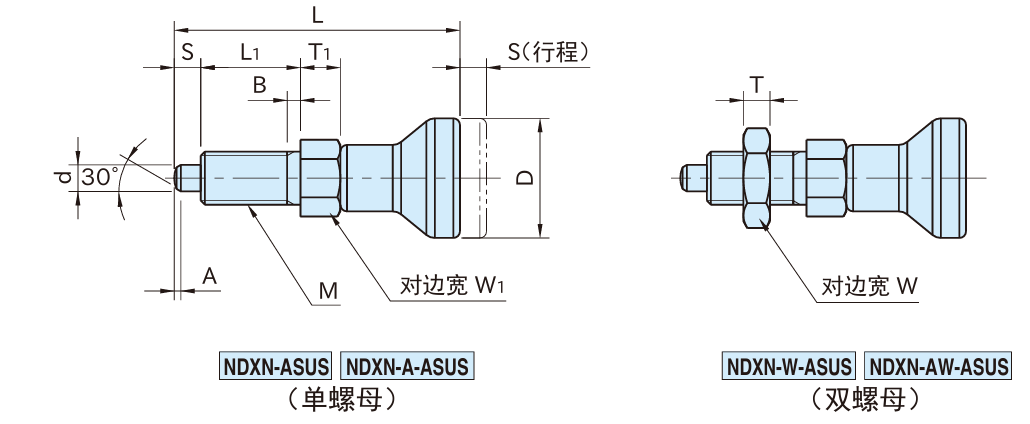 不锈钢分度柱塞1.png