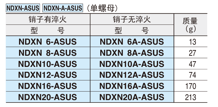 不锈钢分度柱塞2.png