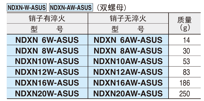 不锈钢分度柱塞3.png