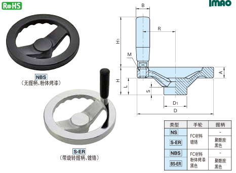 方轮缘手轮1.png 方轮缘手轮1.png