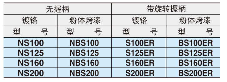 方轮缘手轮3.png 方轮缘手轮3.png