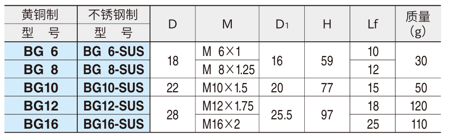 握柄杆2.png
