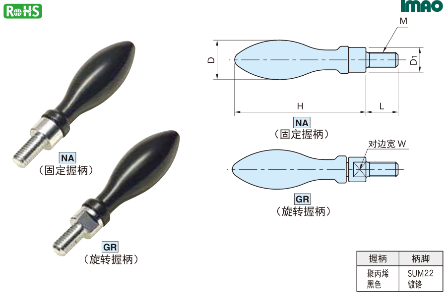 固定握柄(工程塑料制),旋转握柄(工程塑料制)1.png
