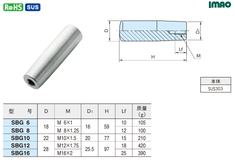 握柄杆(不锈钢制)1.png 握柄杆(不锈钢制)1.png