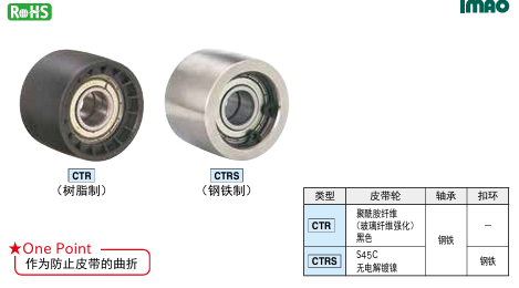 隆面惰轮皮带轮1.png 隆面惰轮皮带轮1.png