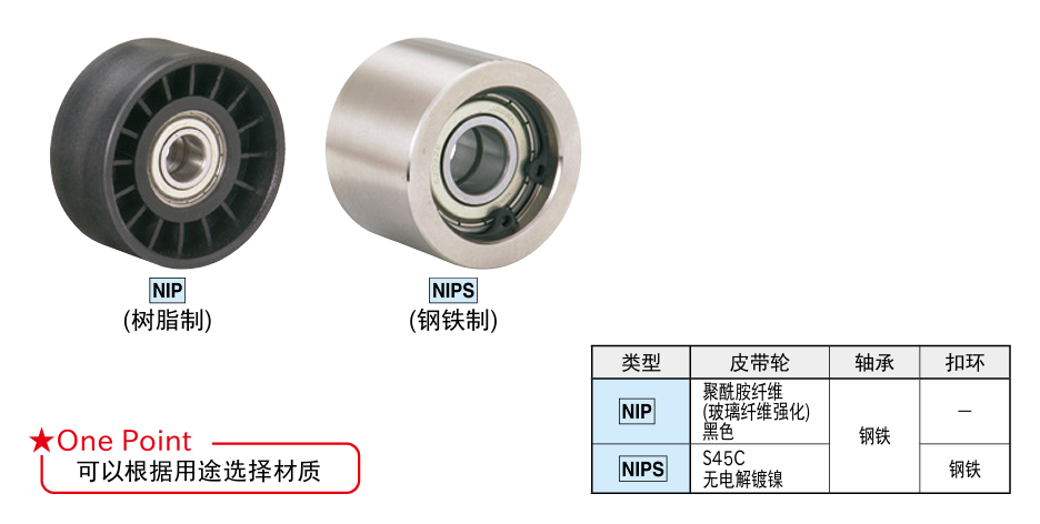 惰轮皮带轮1.png