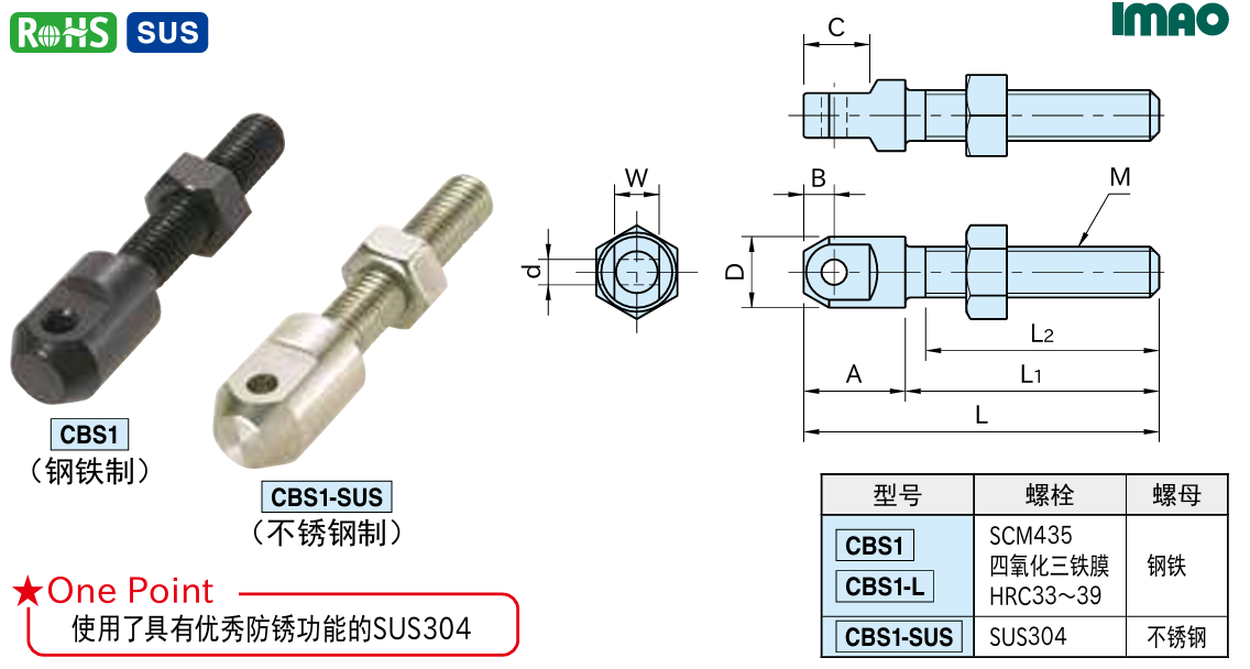 链条连接螺栓(单末端型)3.png 链条连接螺栓(单末端型)3.png