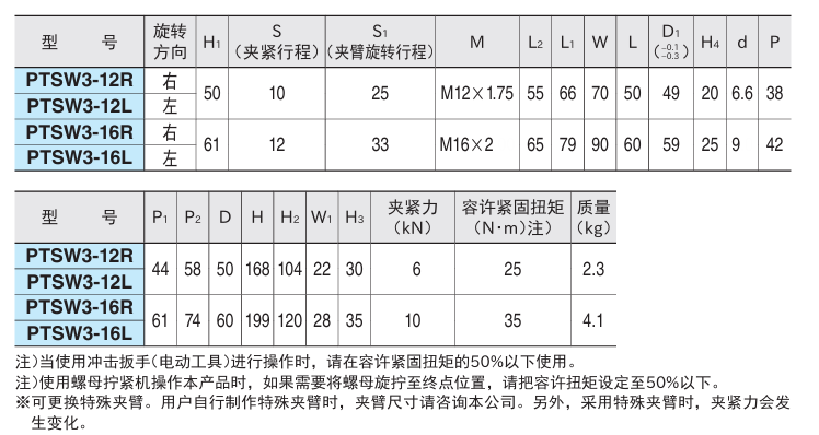 机器人用旋转式夹具2.png