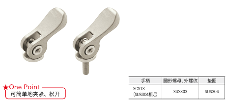 迷你凸轮手柄1.png