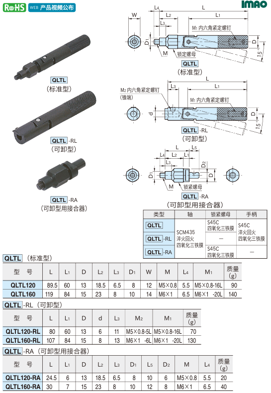 扭矩调节手柄png.png