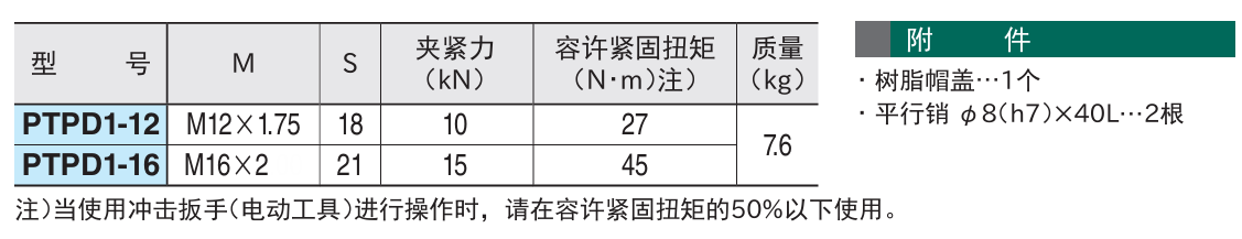 机器人用下拉式夹具2.png 机器人用下拉式夹具2.png