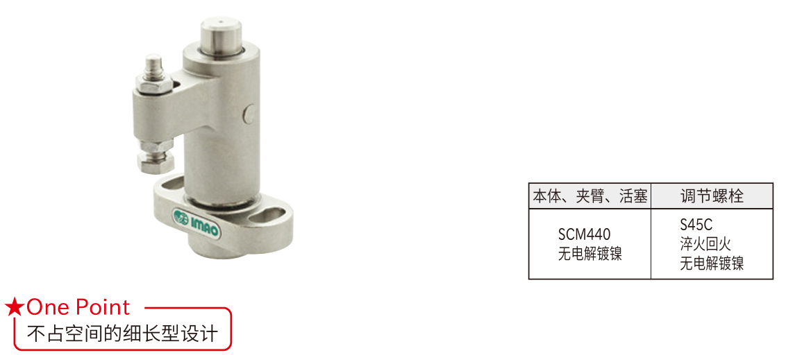 气动旋转式夹具(标准型)1.png