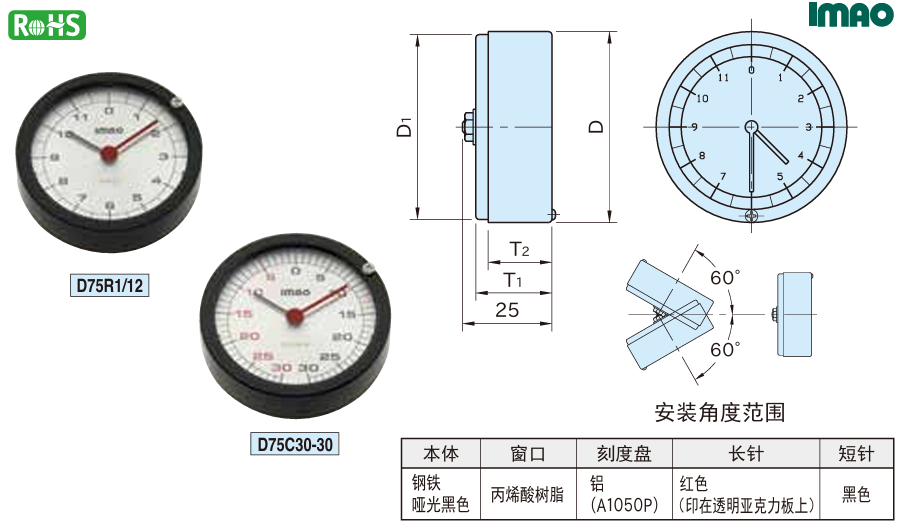 拨号显示器1.png