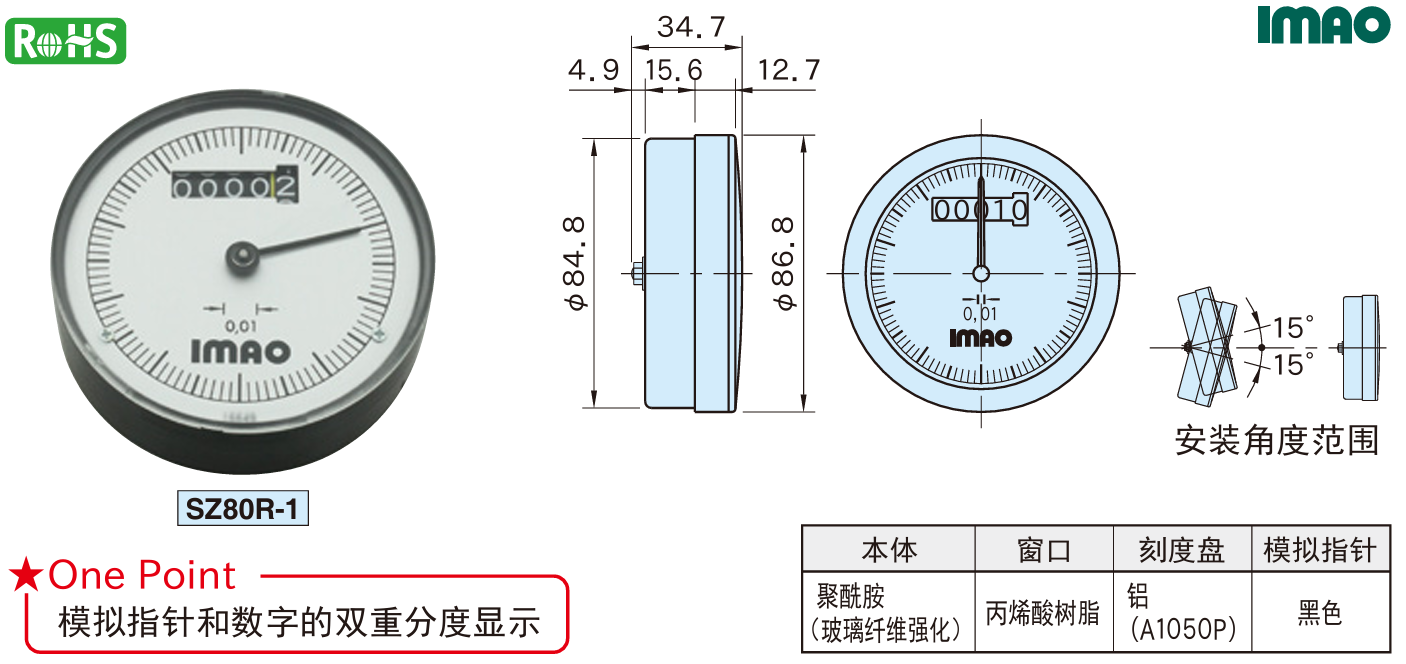 数字拨号显示器sz1.png