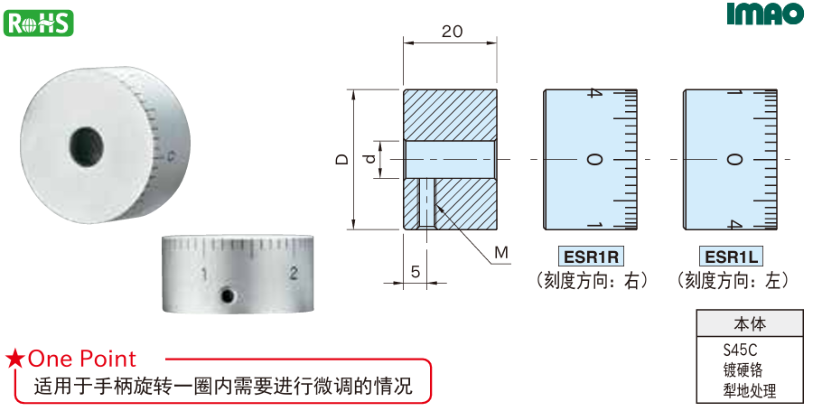 刻度环1.png