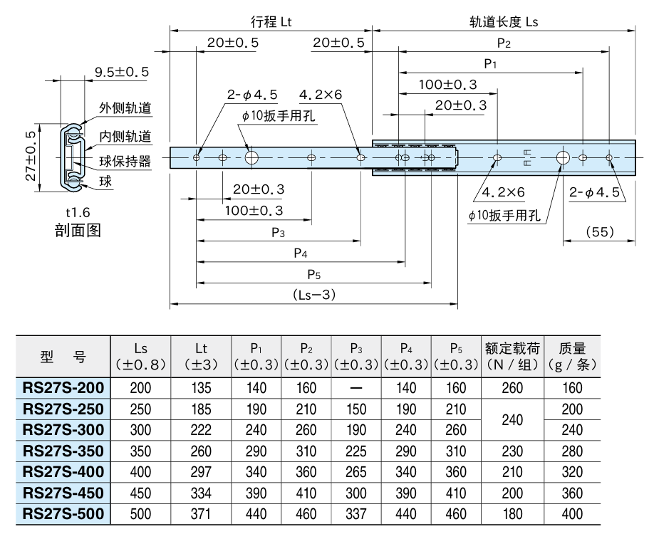滑轨2.png