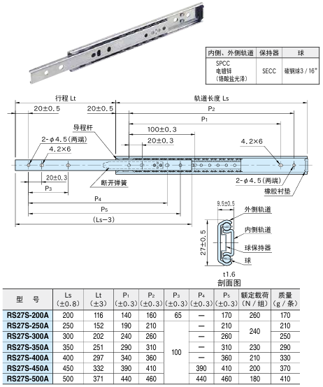 滑轨（可断开无锁紧型）1.png