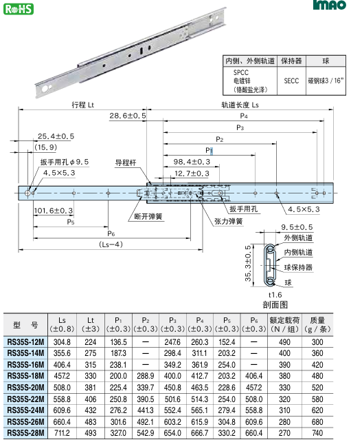 滑轨(可断开有锁紧型)1.png 滑轨(可断开有锁紧型)1.png