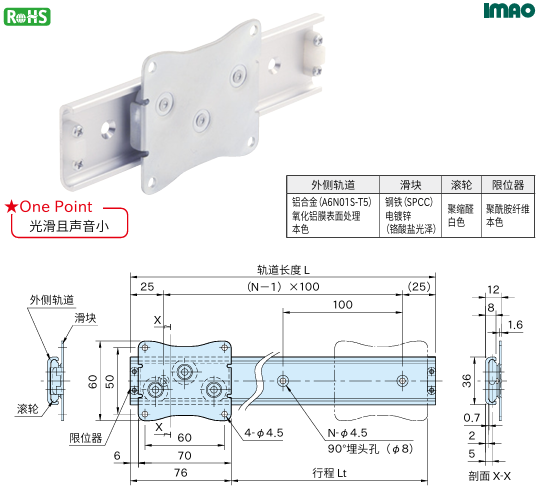 铝制滚轮滑轨1.png