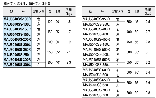 传动机组.2.png
