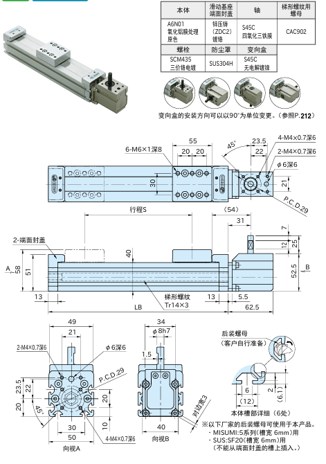 传动机组 可变操纵方向型1.png