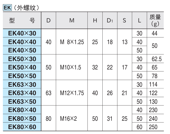 旋钮(工程塑料制)3.png