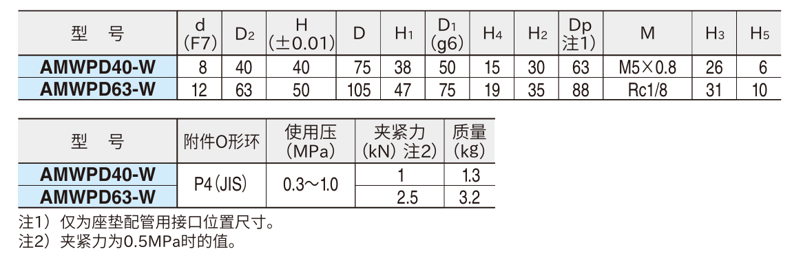 下拉式夹具(气动型)2.png