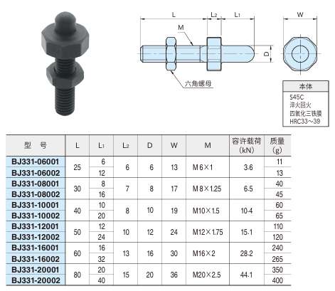 迷你千斤顶1.png