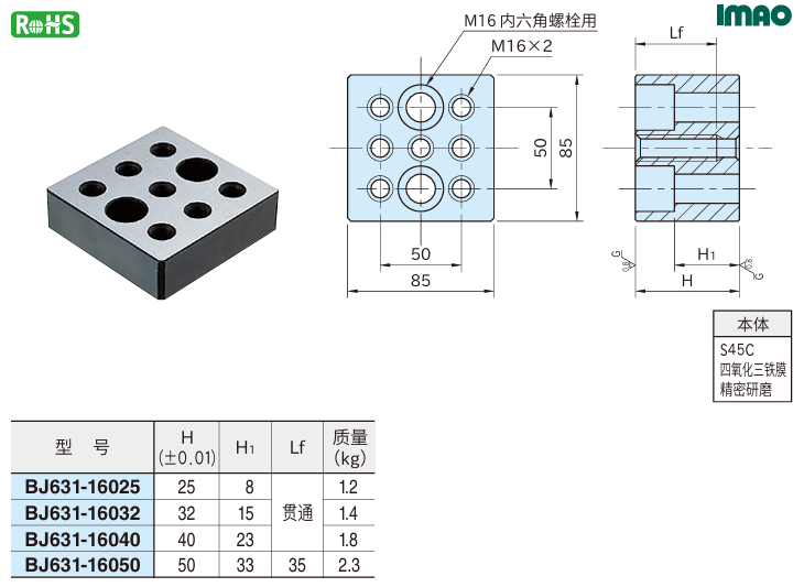 研磨垫块1.png