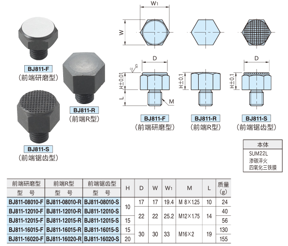 垫状支撑(螺丝钉)1.png