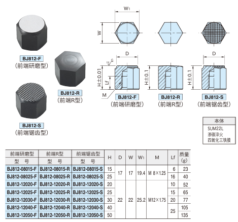 垫状支撑(螺丝帽)1.png