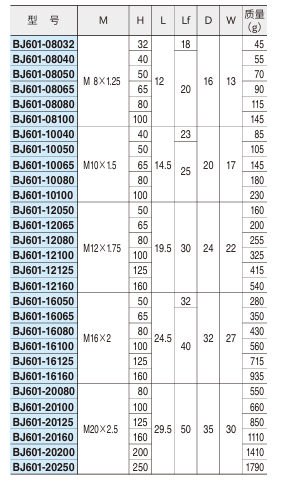 联结杆(细长型)2.png