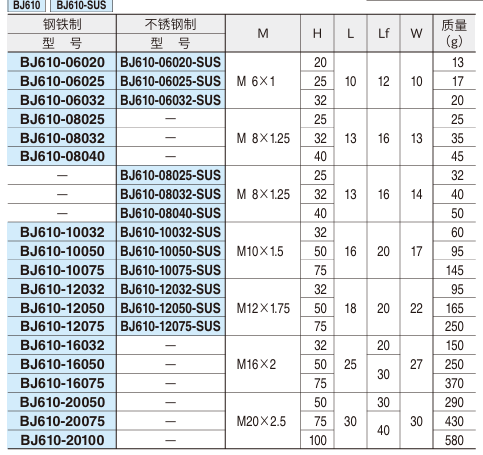 接长螺栓2.png