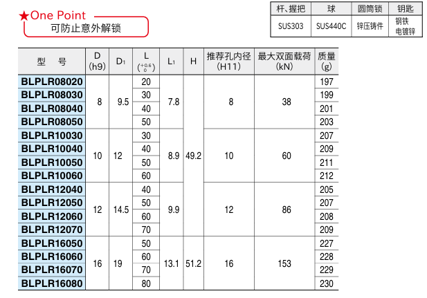拉环球形锁紧销（带钥匙锁型）2.png