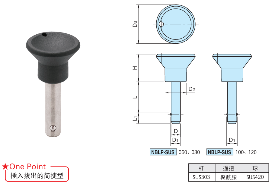 球形锁紧销1.png