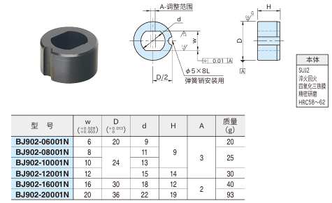 槽形套1.png 槽形套1.png