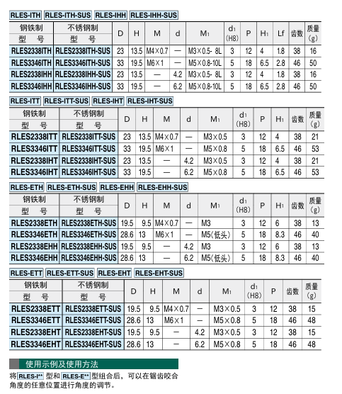 锯齿锁紧件2.png