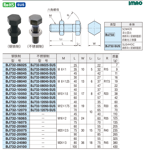 推力螺栓1.png