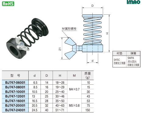 压板支撑1.png