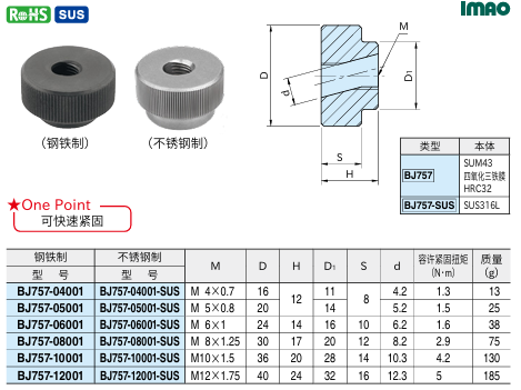 快速紧固螺母1.png