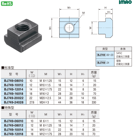 T形槽螺母1.png
