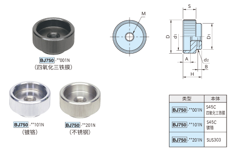 滚花螺母1.png
