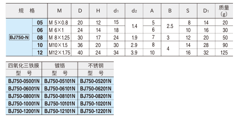 滚花螺母2.png
