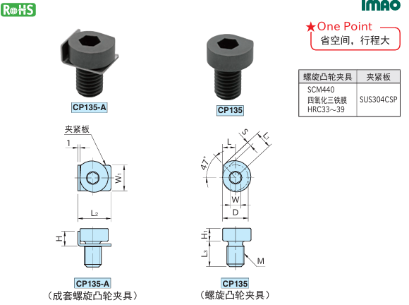 螺旋凸轮夹具1.png