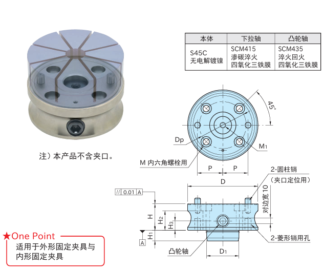 形状固定夹具1.png 形状固定夹具1.png