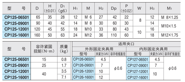形状固定夹具2.png 形状固定夹具2.png