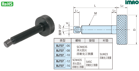滚花头螺栓(A型)1.png
